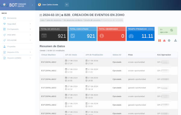 Dashboard de Bot Command Center mostrando procesos RPA